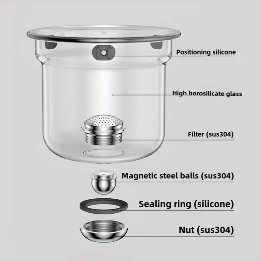 Magnetic Filtration Teapot