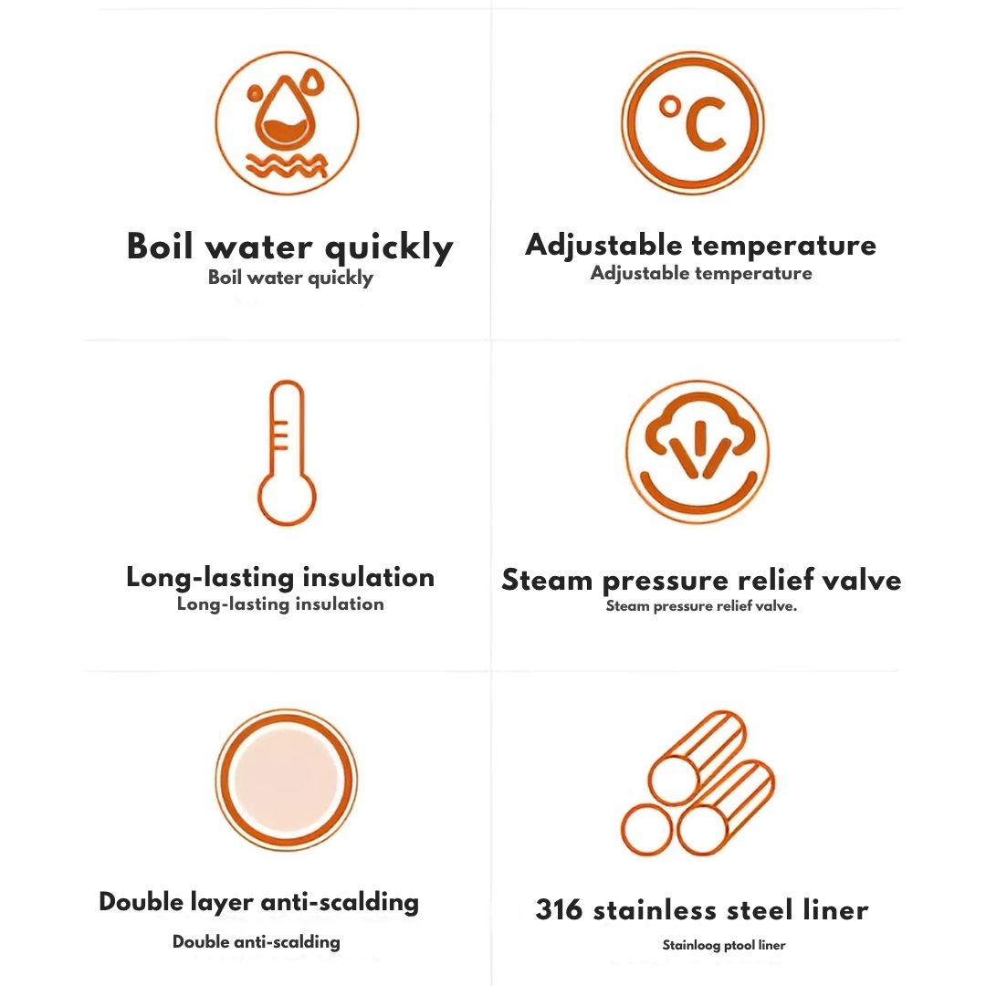 Travel Portable Heater