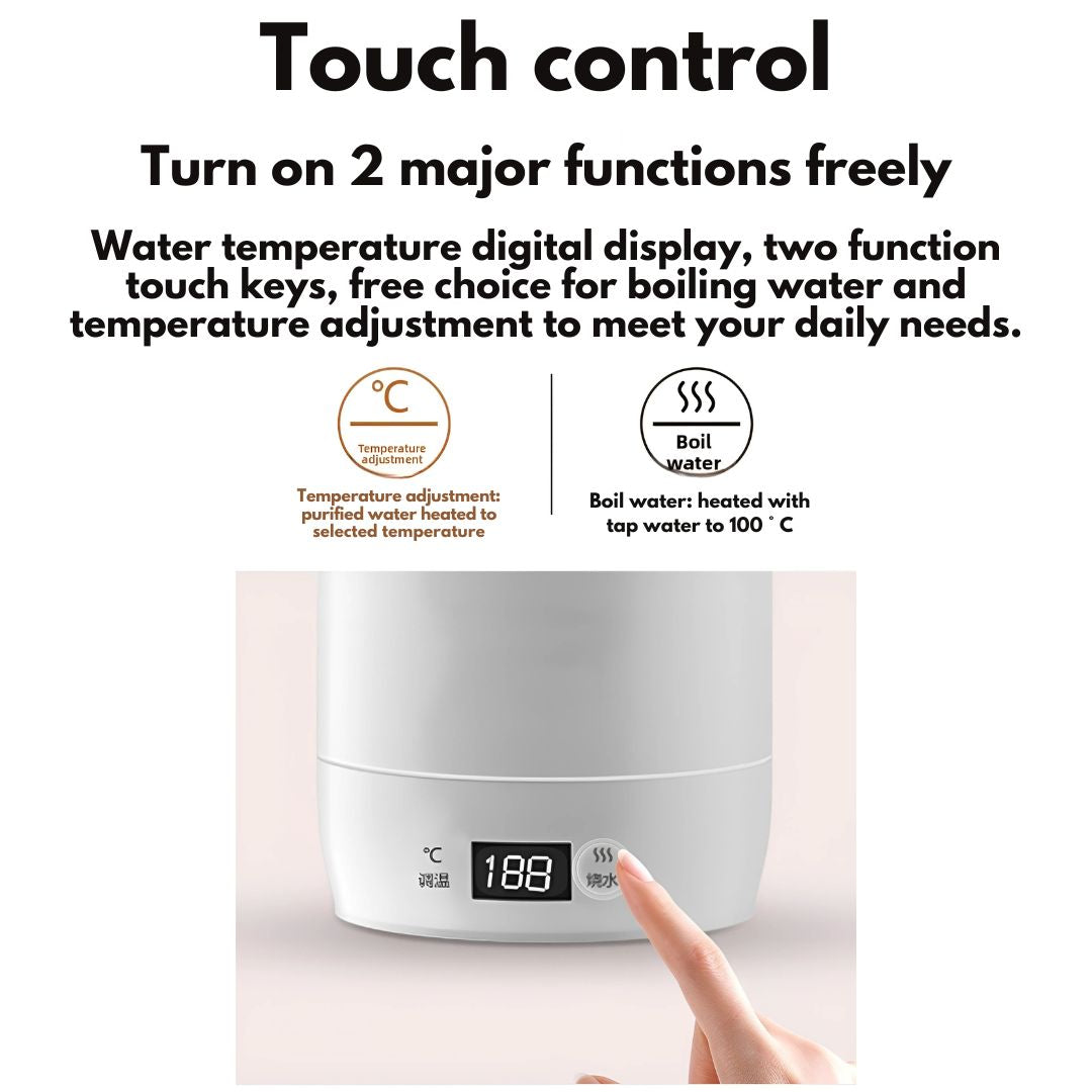 Travel Portable Heater