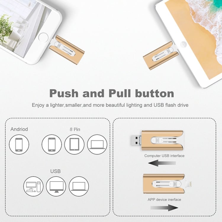 4-in-1 USB Flash Drive for iPhone/iPad/Android/PC