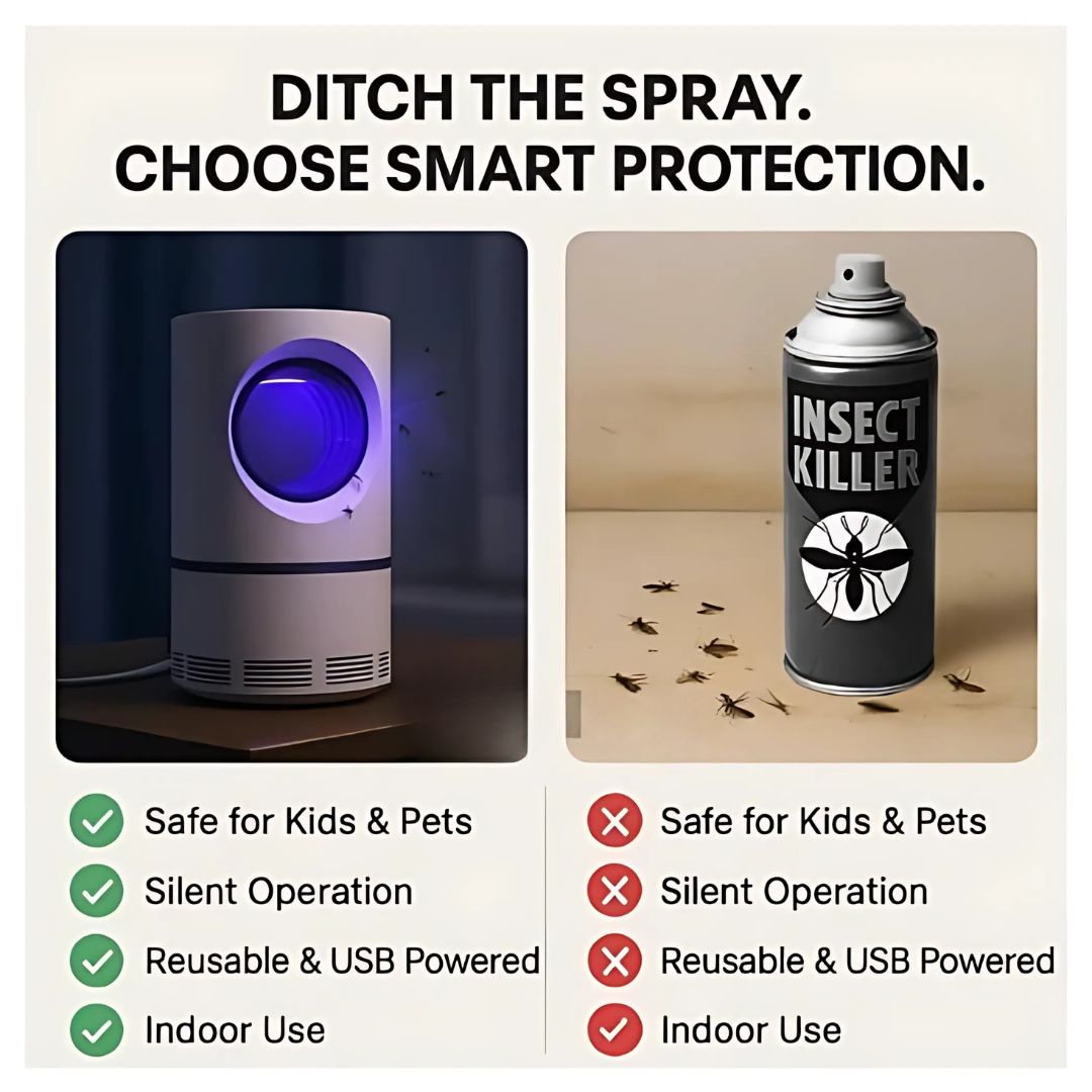 UV Light Insect Trap