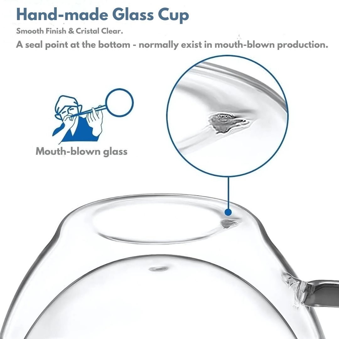 Set of 2 Coffee Cups with Handle