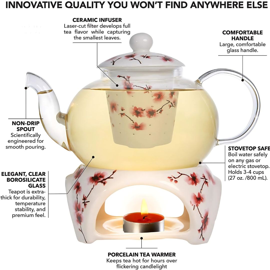Petite Cherry Blossom Teapot Set