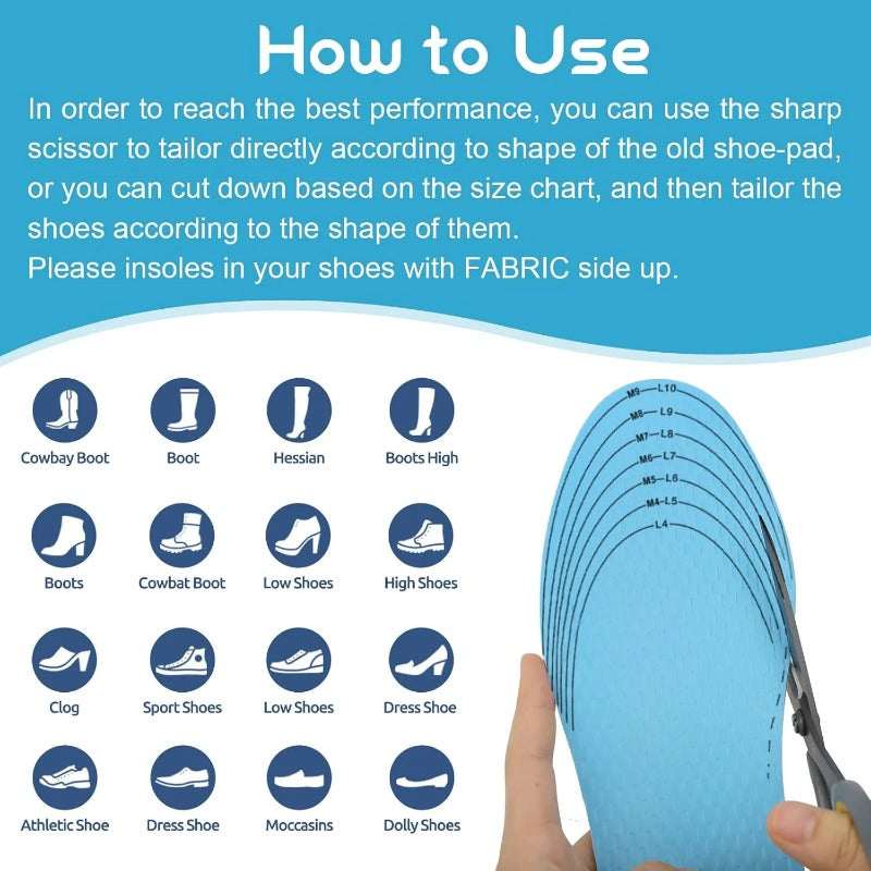Ultra-Thin Trim-to-Fit Washable Insoles