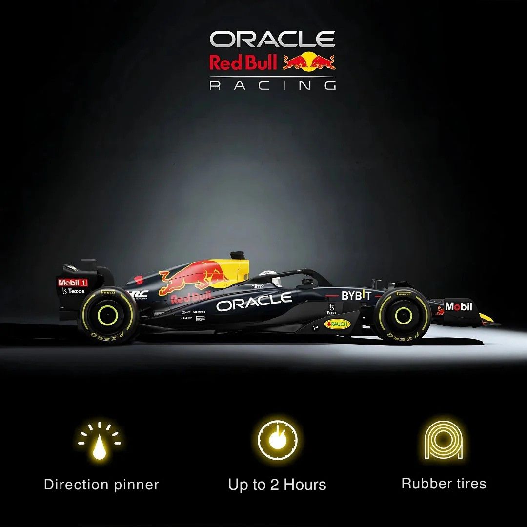 F1 RC Cars - 1/12 & 1/18 Scale