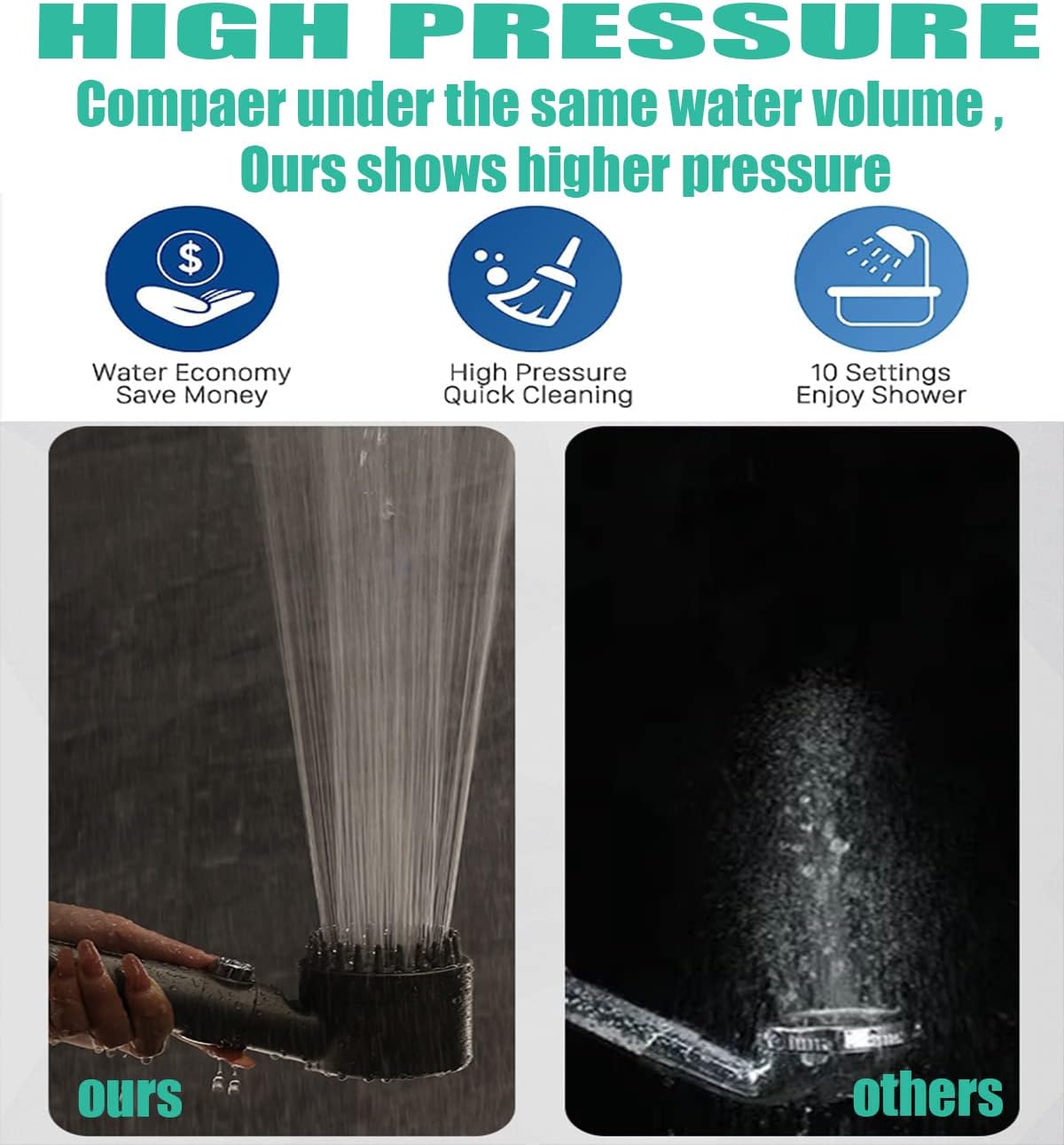 PureStream Pro Shower Head with Handheld