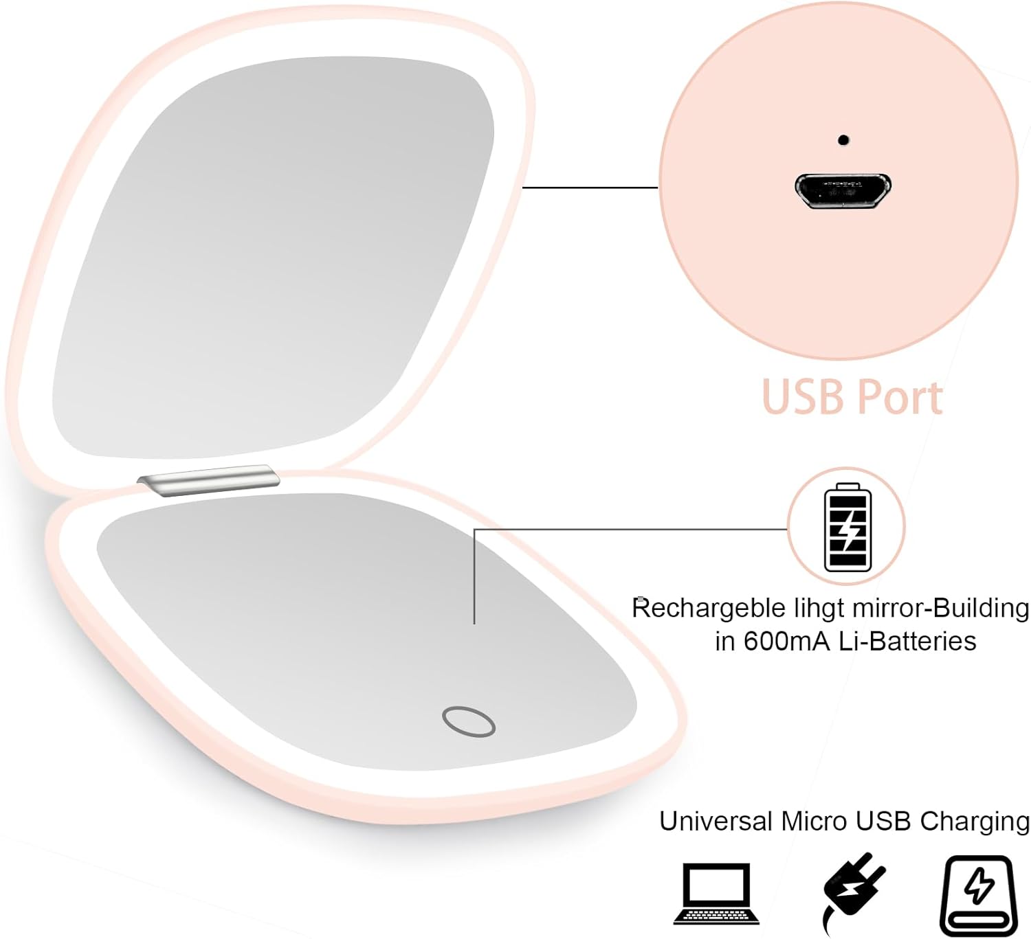 Portable LED Double-Sided Makeup Mirror