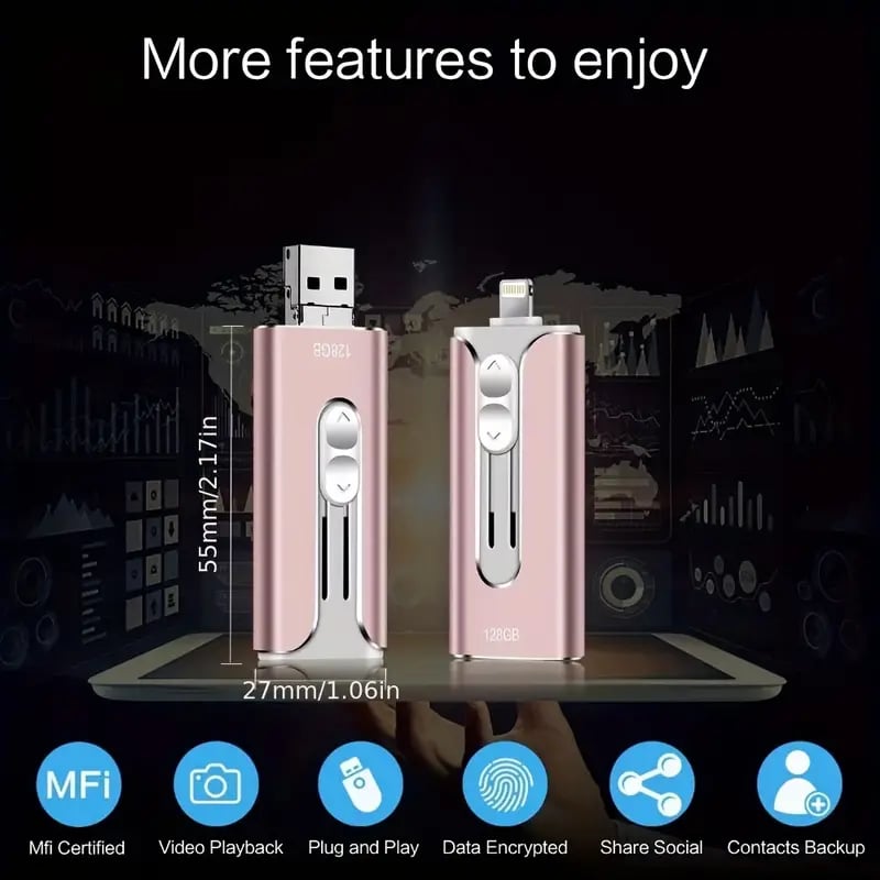 4-in-1 USB Flash Drive for iPhone/iPad/Android/PC