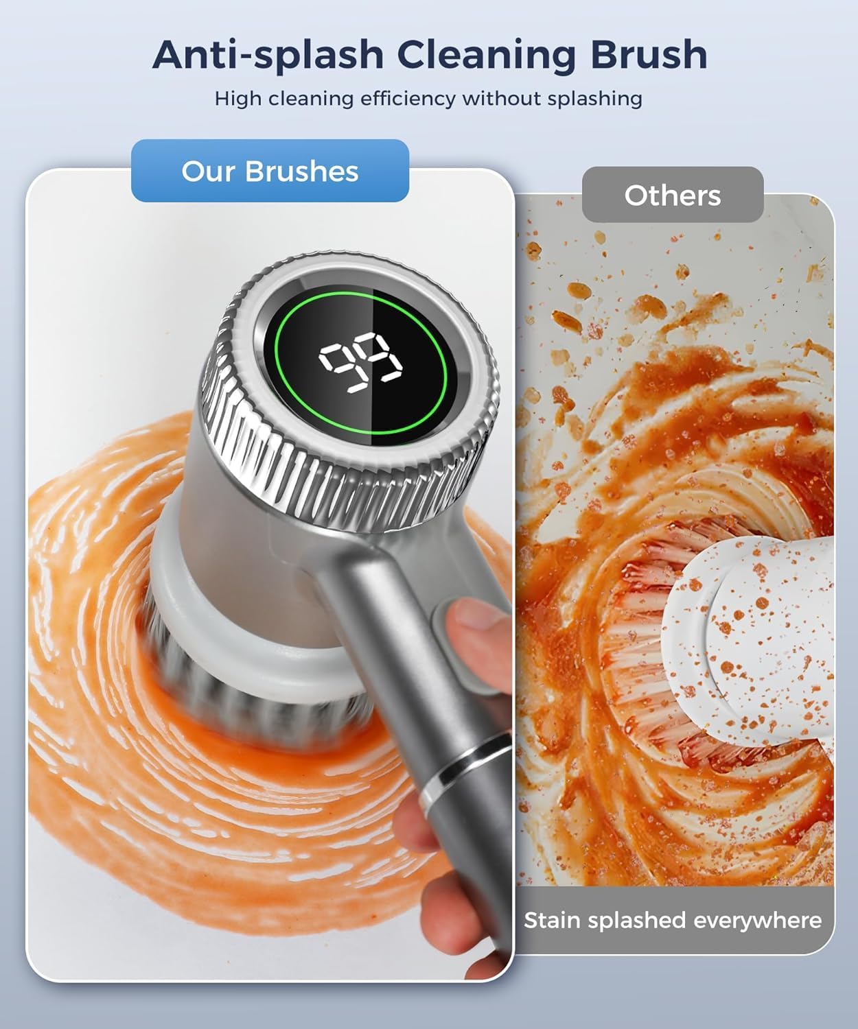 Electric Spin Scrubber, Cordless Cleaning Brush