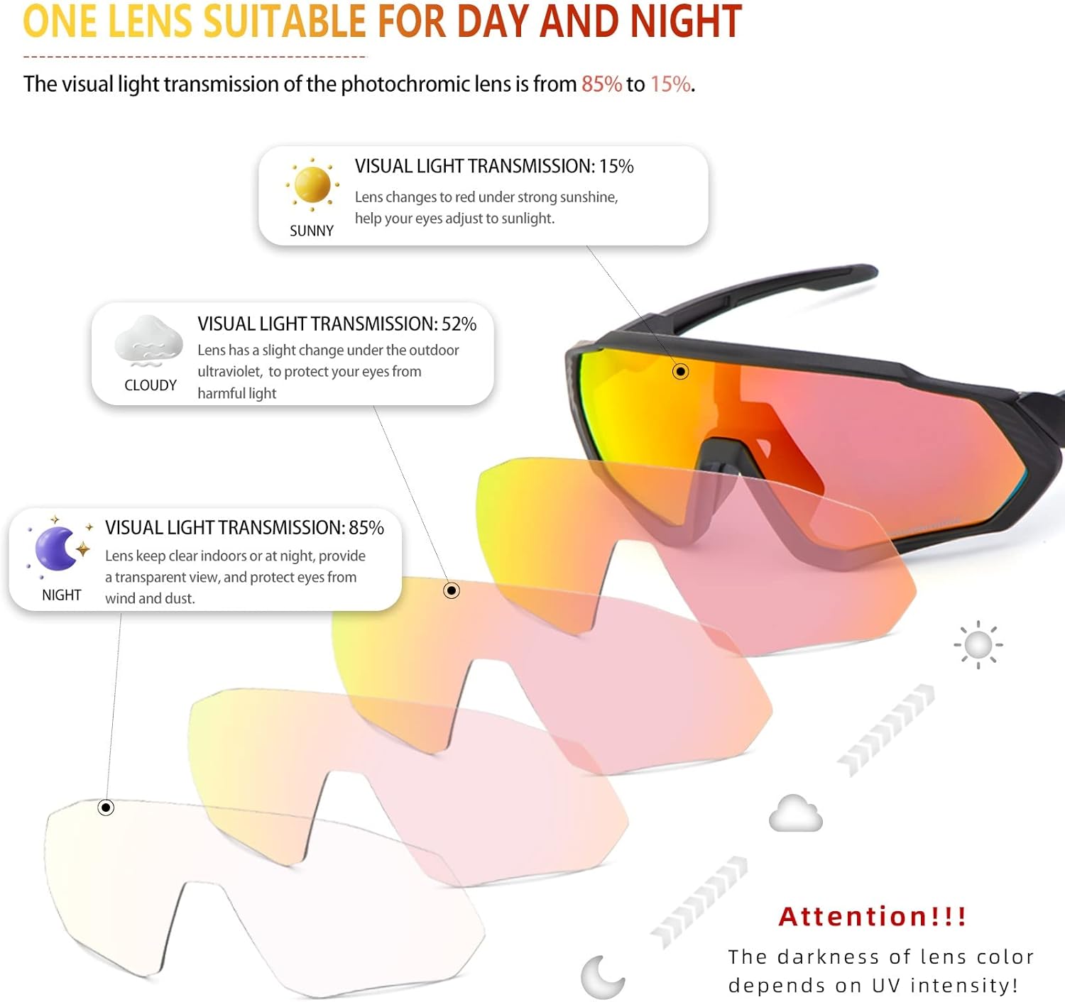 Photochromic Cycling Glasses