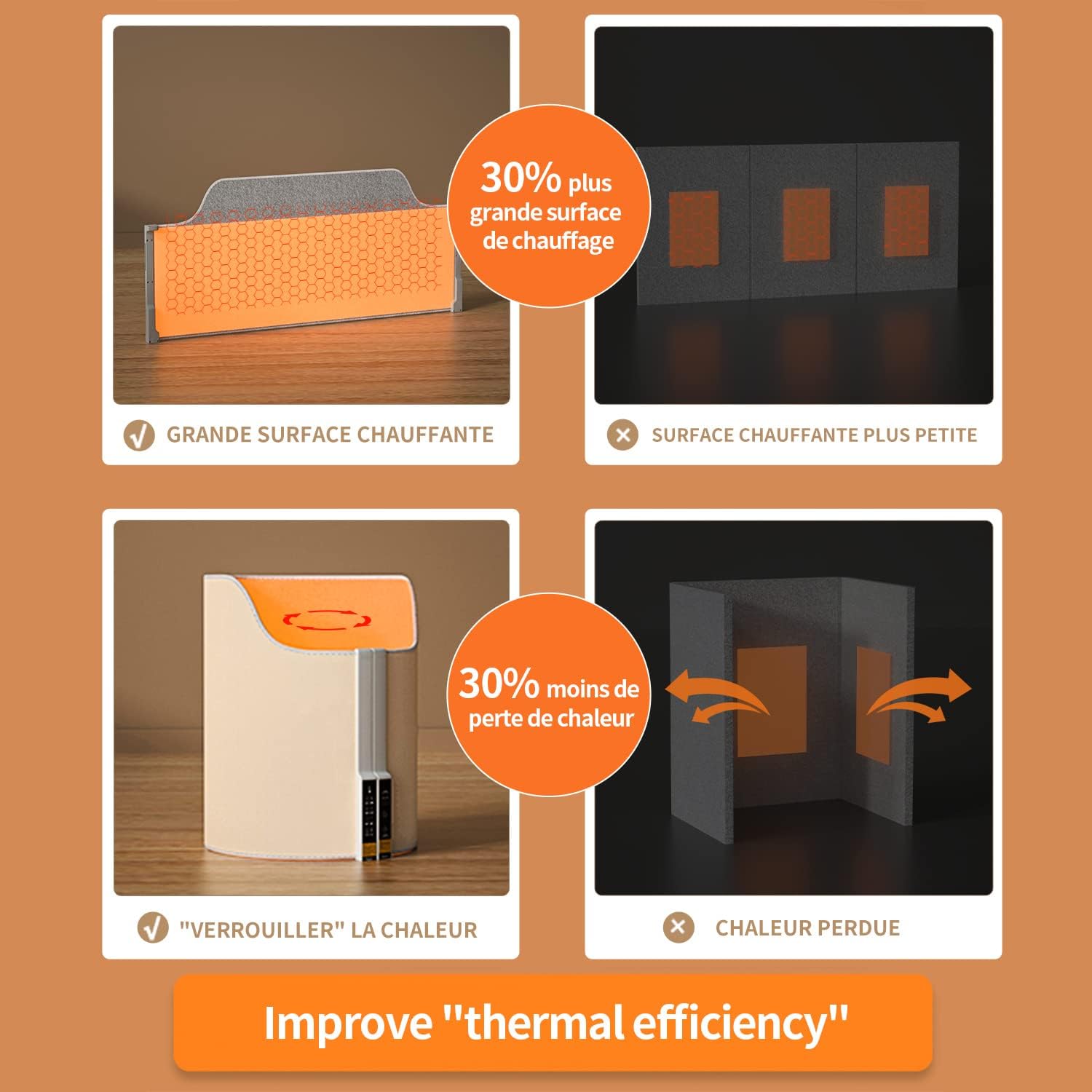 Compact and Silent 360° Personal Desk Heater with Safety Features