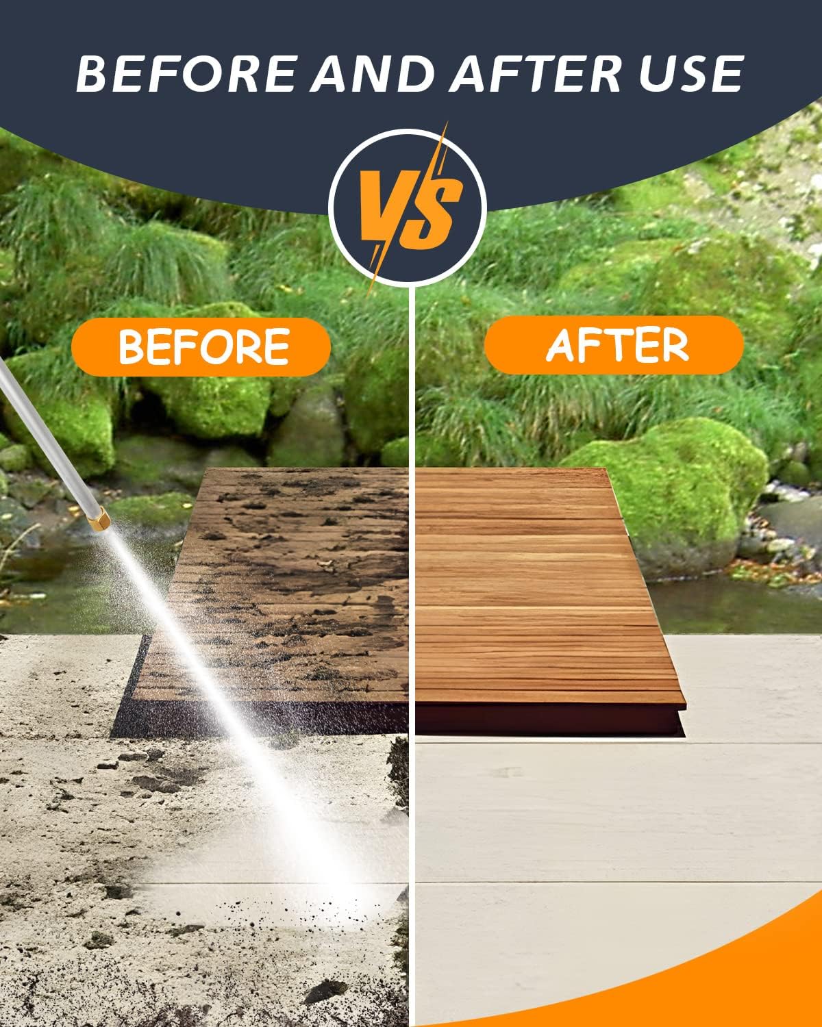 Garden Hose Power Washer Wand  High Pressure Washer Tools