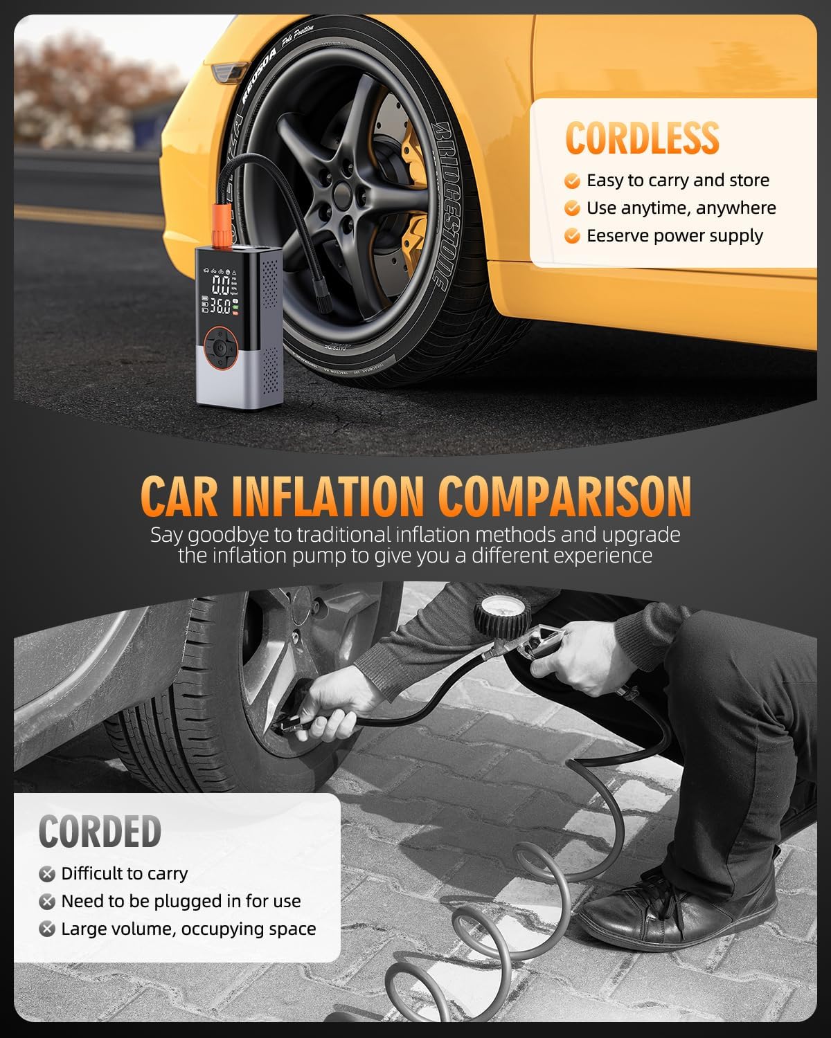 Tire Inflator Portable Air Compressor