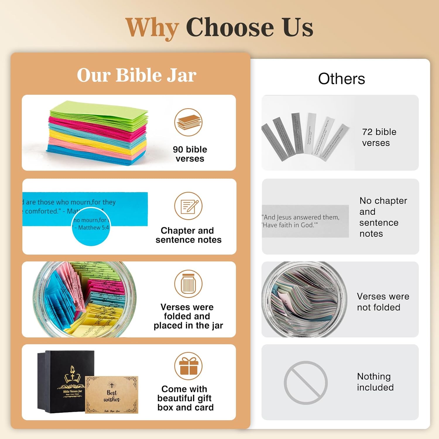 Bible Verse Jar(KJV)