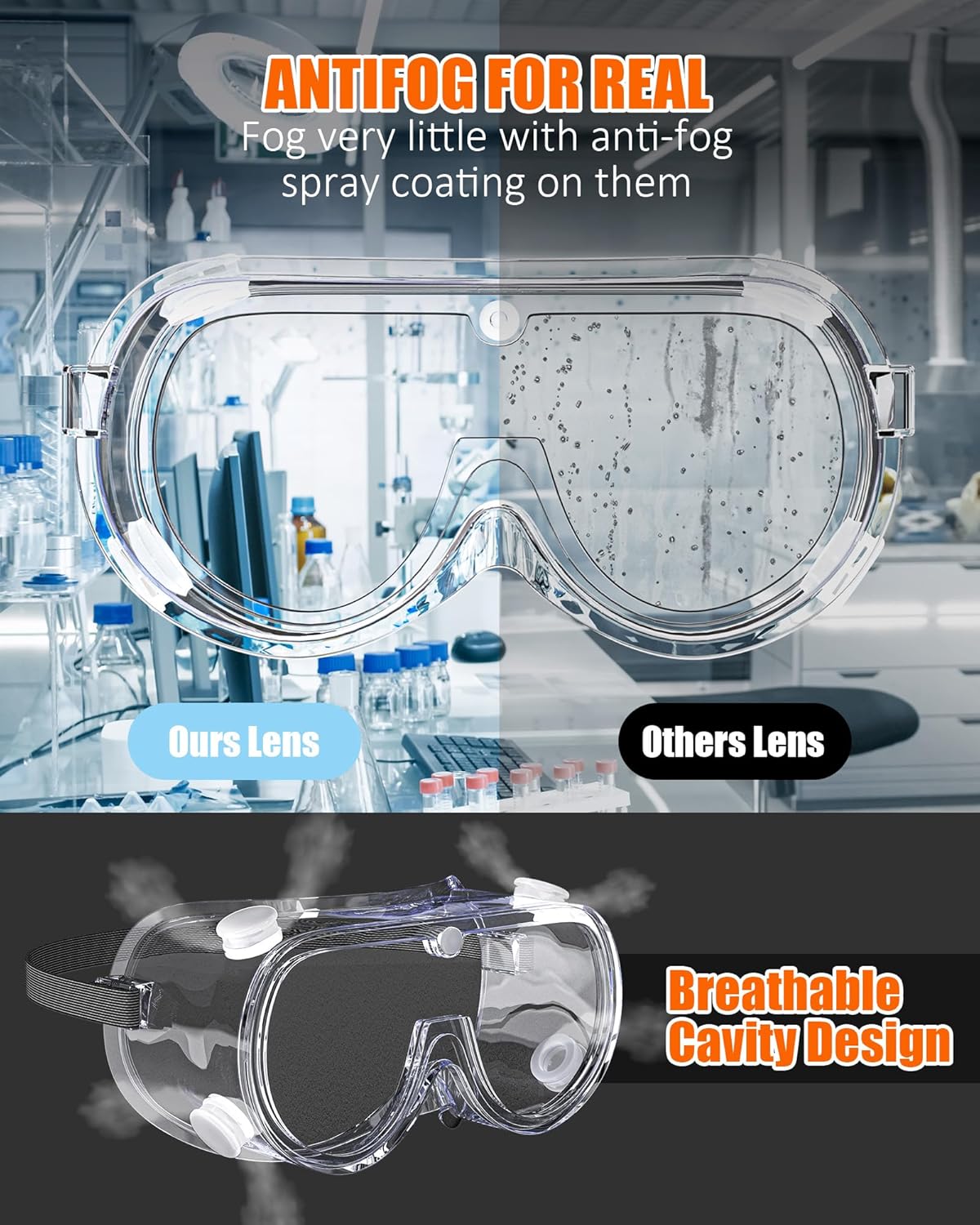 Anti-Fog Safety Goggles Over Glasses