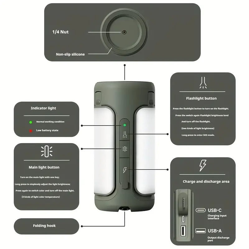 Large capacity LED camping light