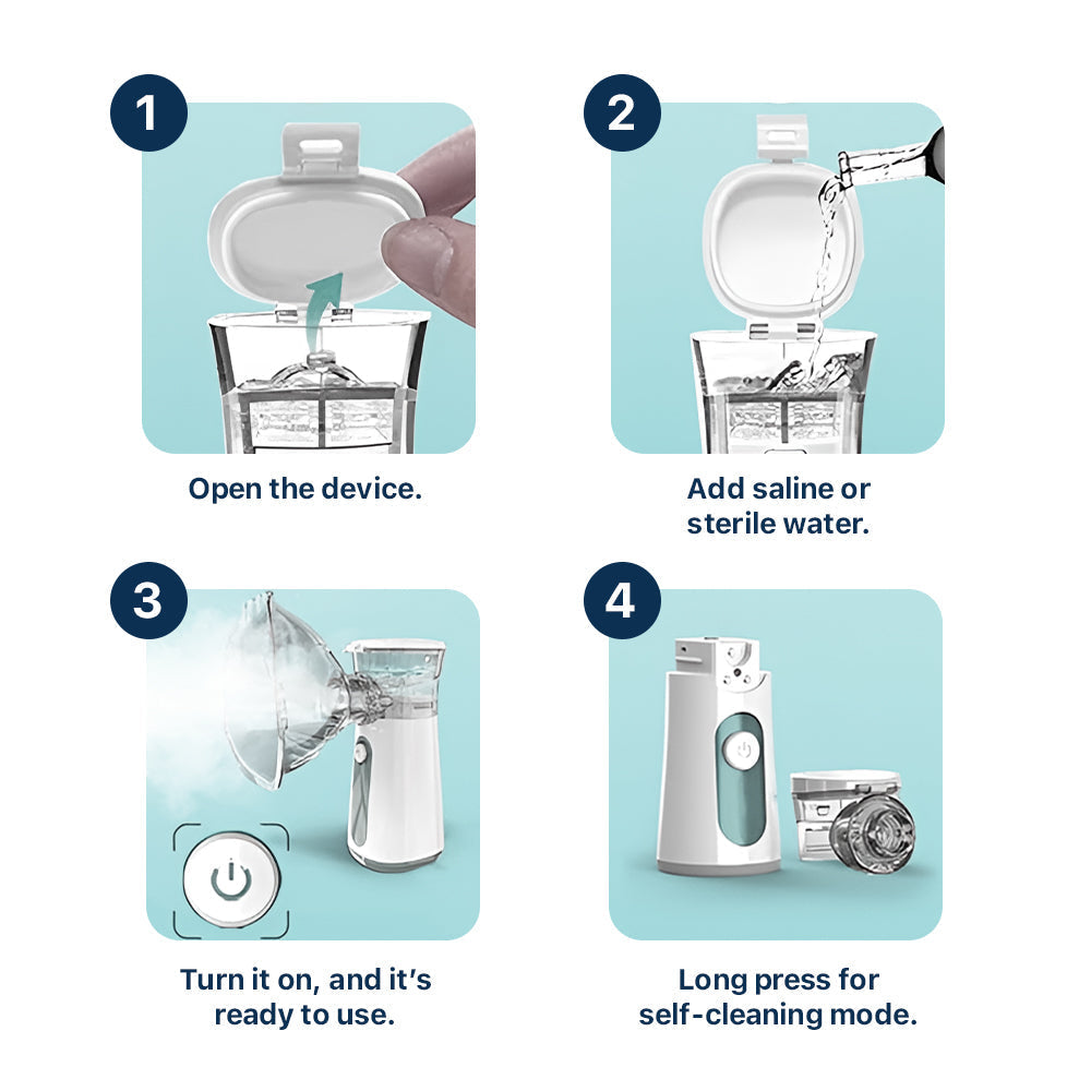 Portable Nebulizer