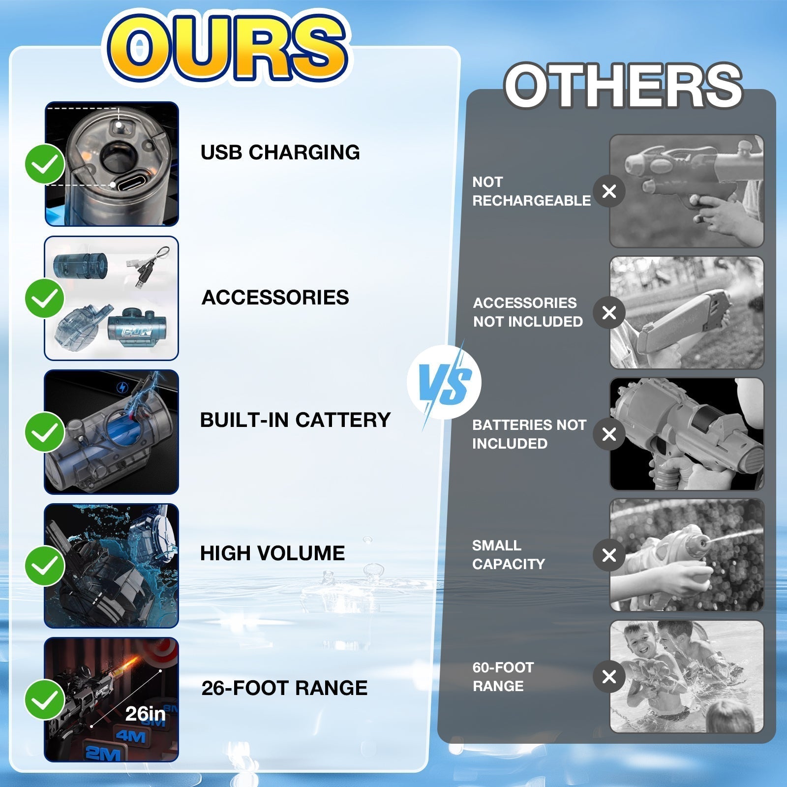 Yopoll aqua shooter hydro blaster