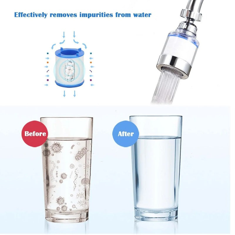 Universal Snap-In Faucet Filter Cartridge