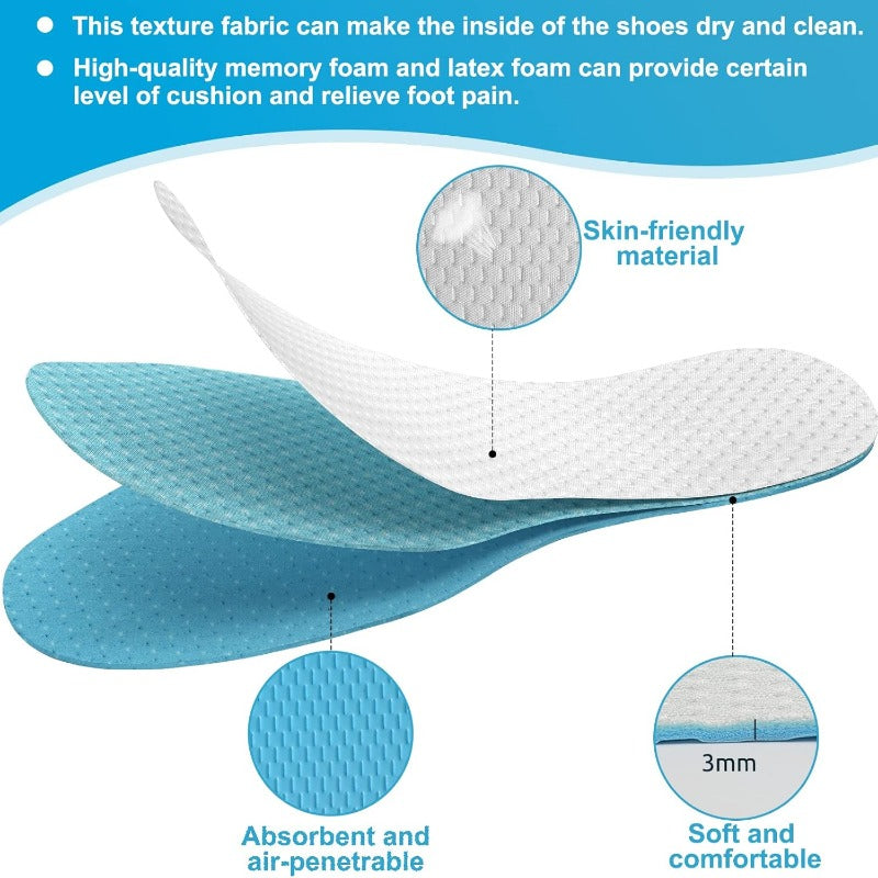 Ultra-Thin Trim-to-Fit Washable Insoles