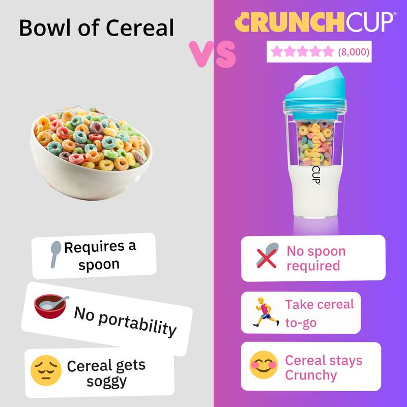 Portable Cereal Container with Leak-Proof Design
