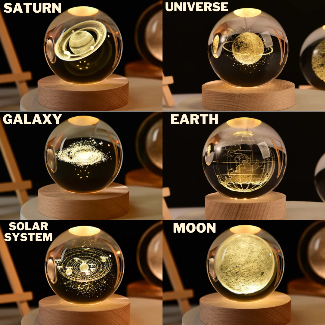 Stellar Glow Spheres