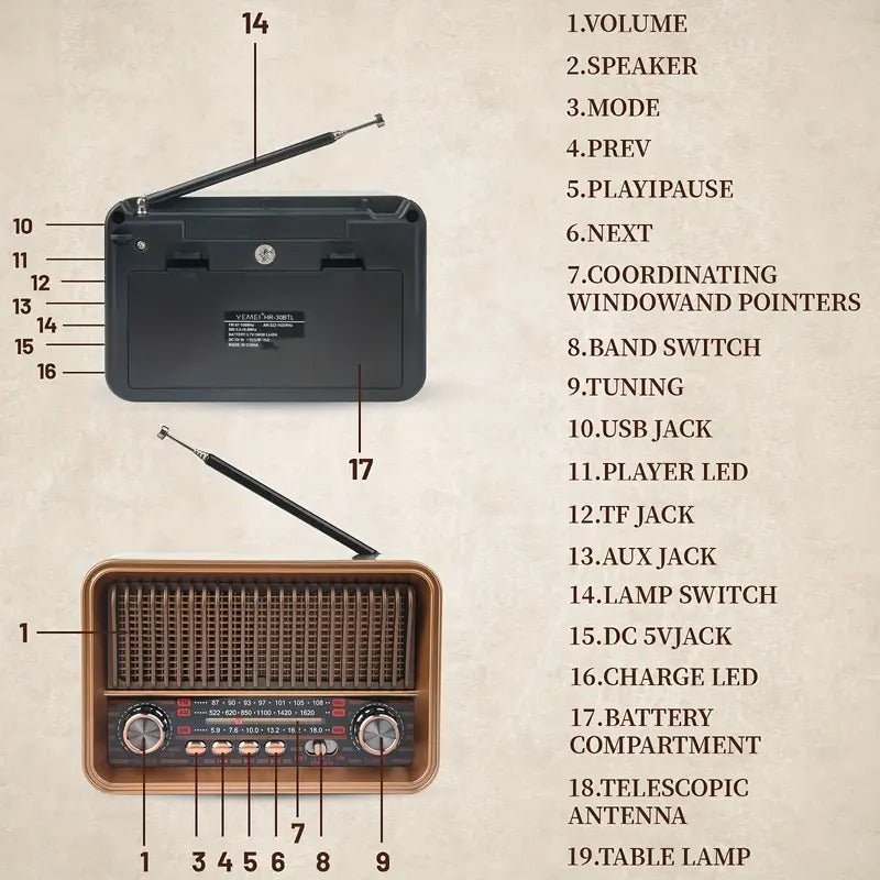 Classic Retro Speaker