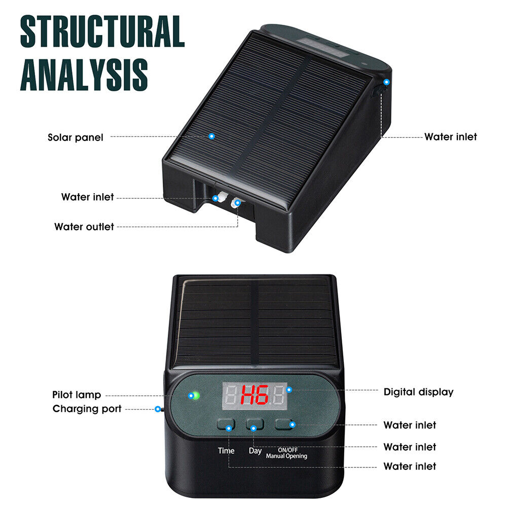 Solar-Powered Drip Irrigation System